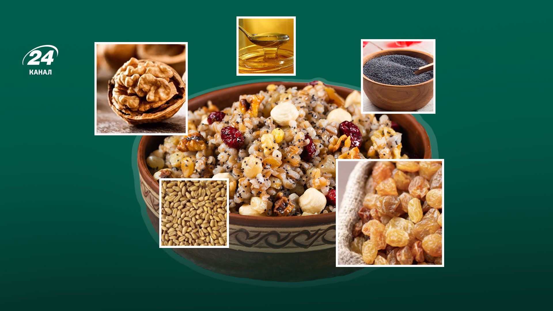 Індекс куті 2024 Індекс куті 2024