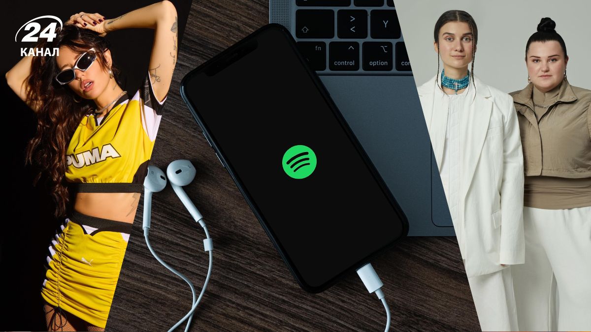 Украинские артисты на Spotify