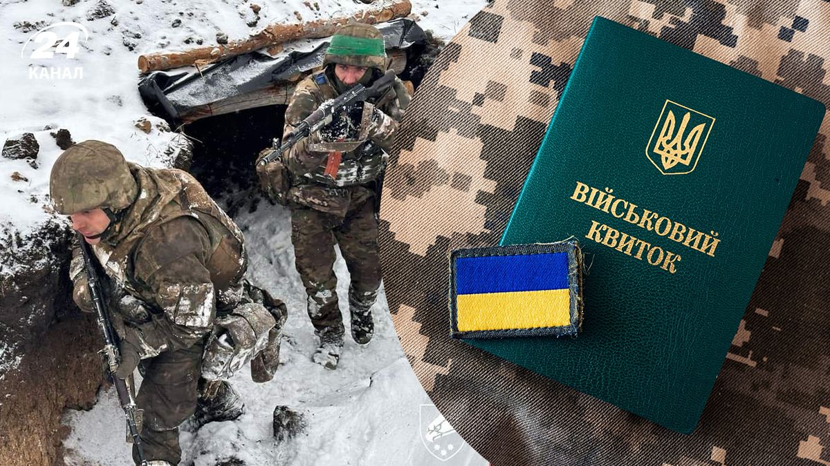 Мобілізація в Україні Мобілізація в Україні