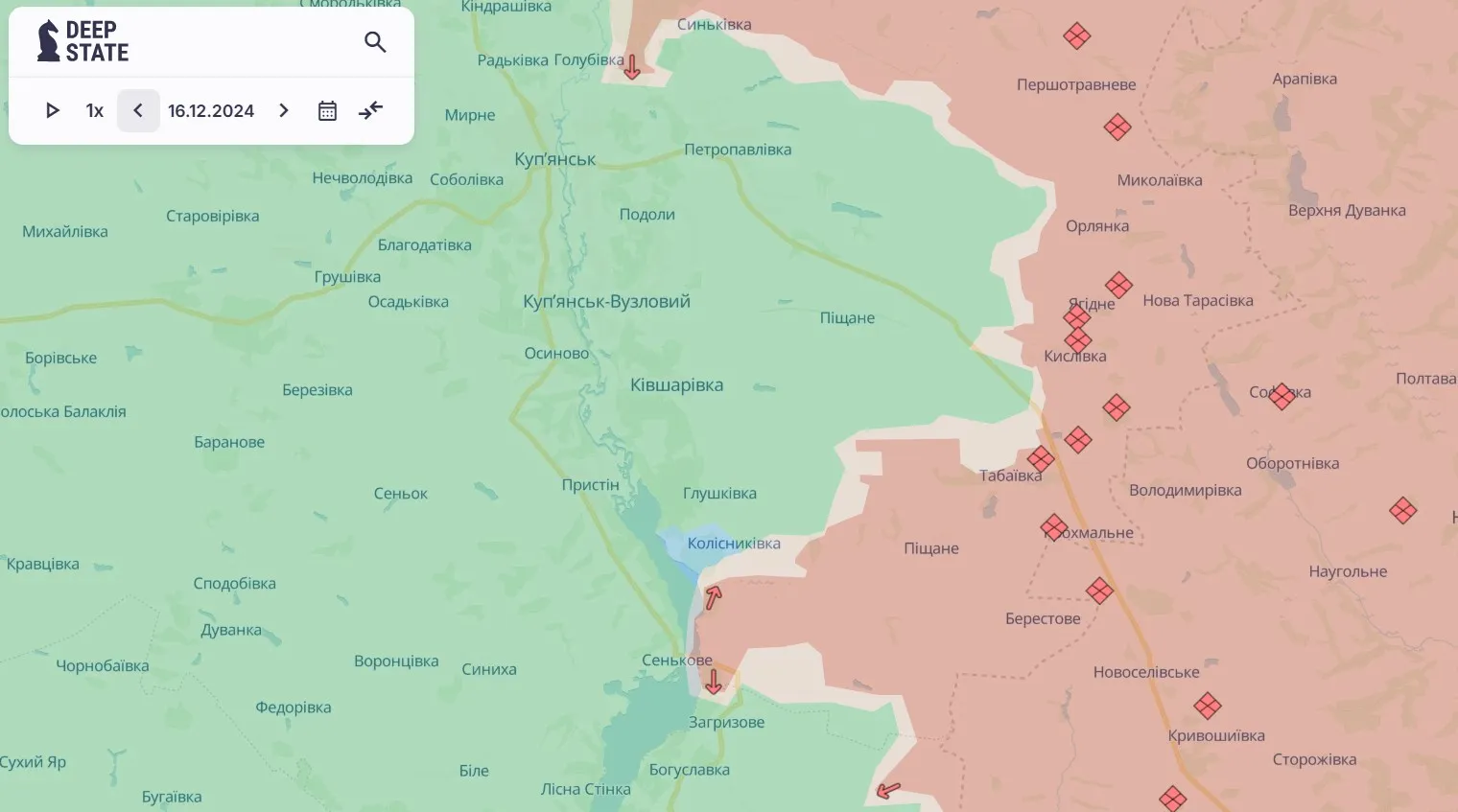 Купянское направление Купянское направление