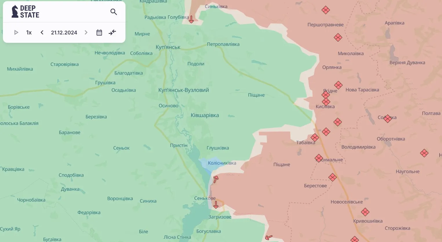 Купянское направление Купянское направление
