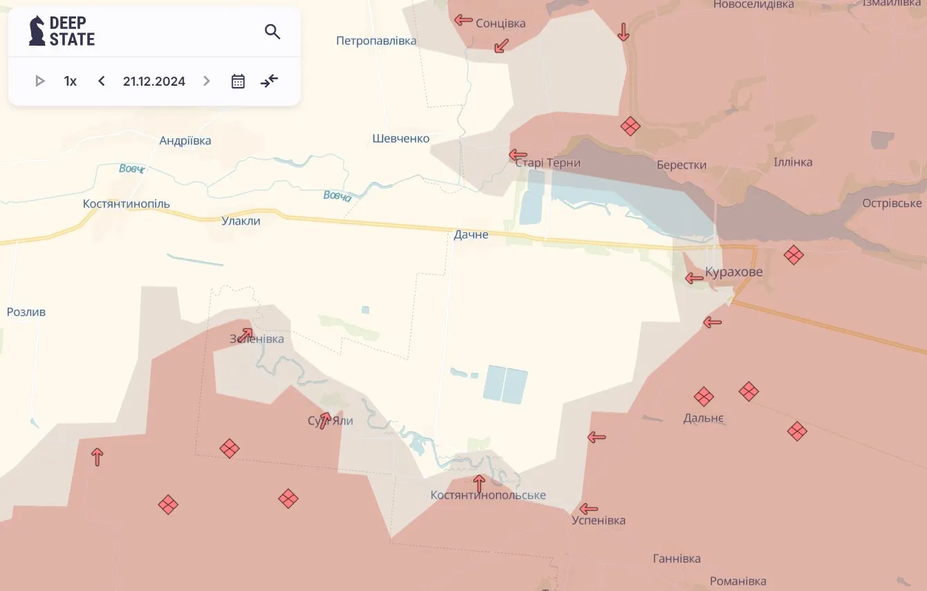 Кураховское направление