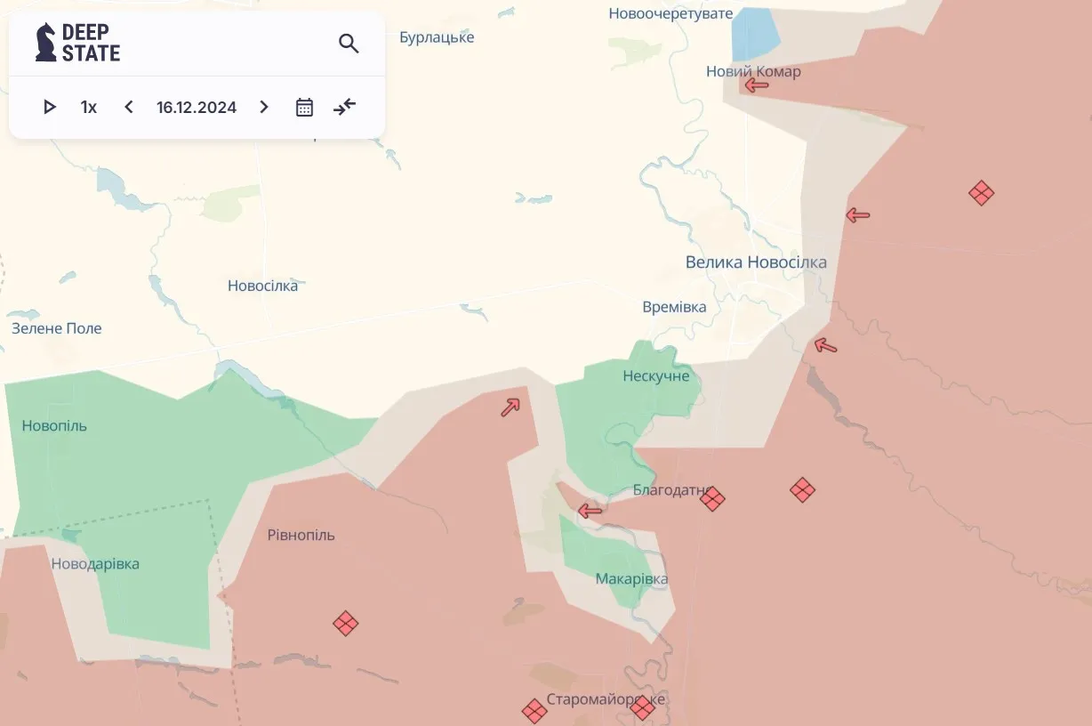 Времовское направление Времовское направление