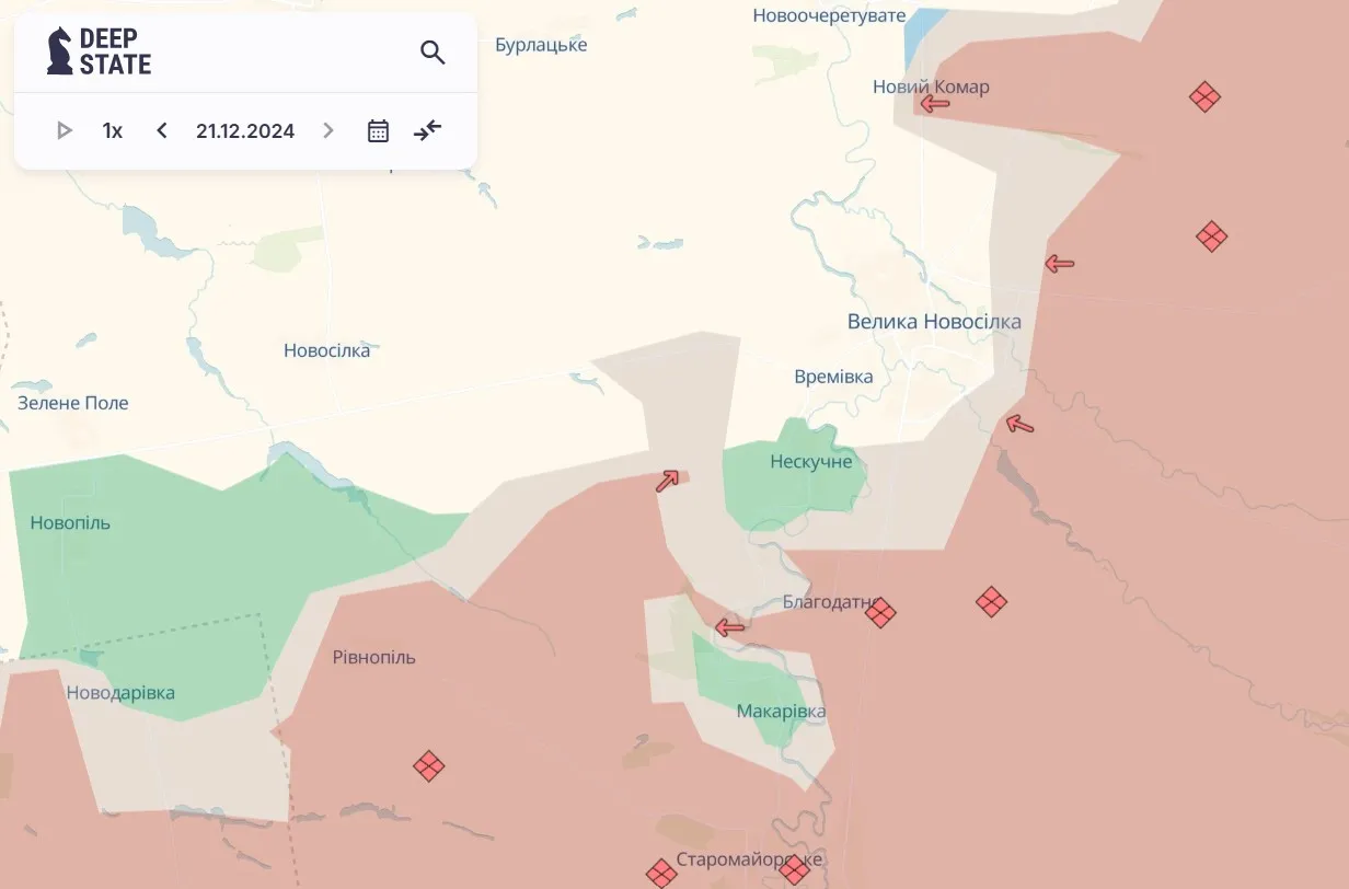 Времовское направление Времовское направление