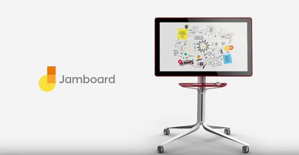 Google Jamboard Google Jamboard