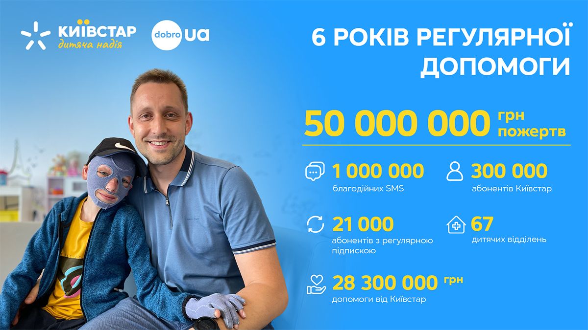 Результати проєкту Дитяча надія