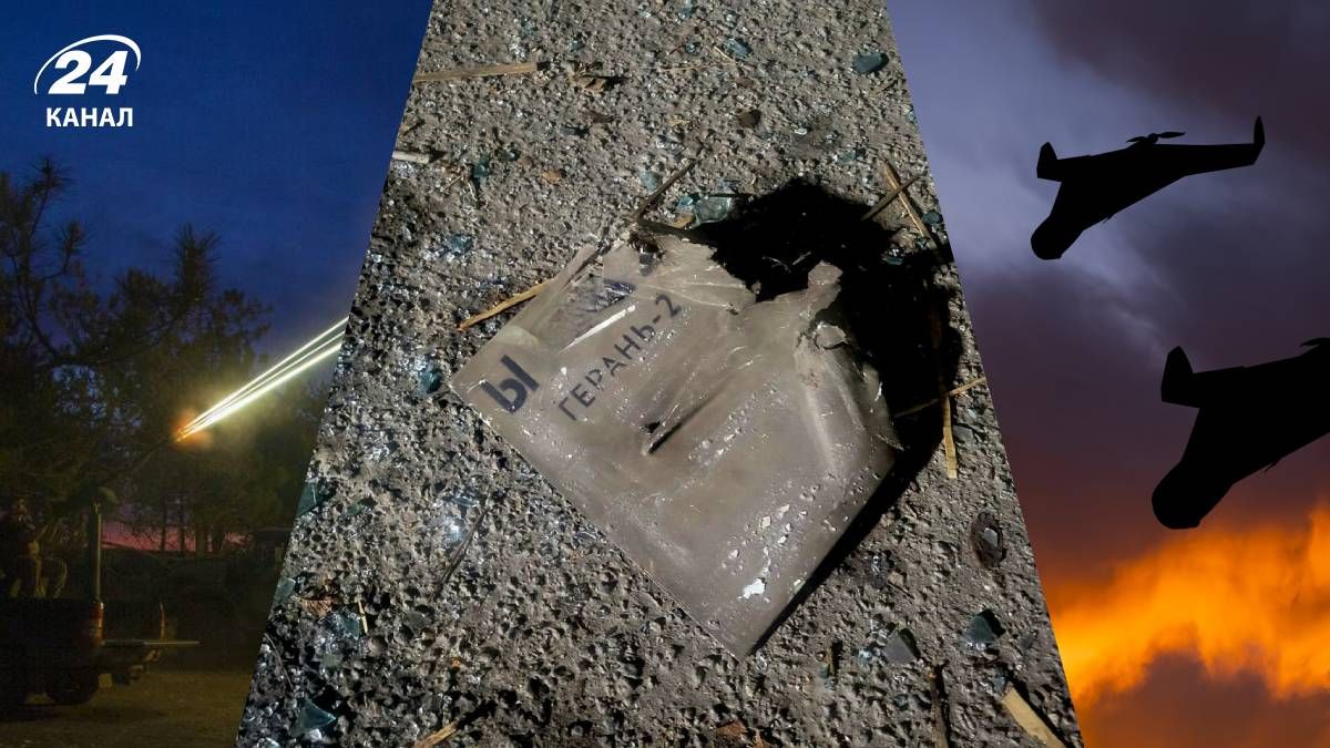 Хронологія 1035 дня війни Хронологія 1035 дня війни