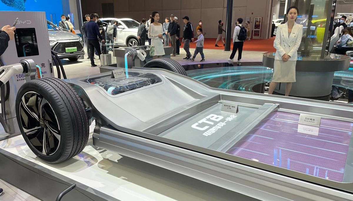 Платформа Panshi Платформа Panshi