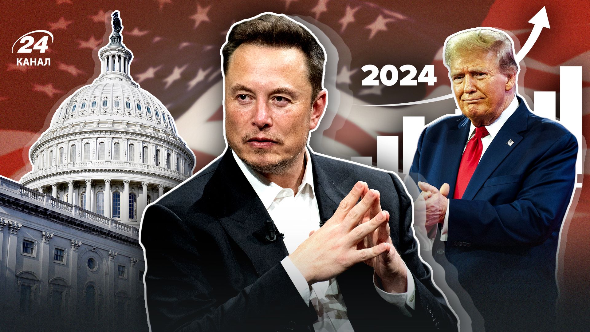 Влияние Маска в 2024 году - 24 Канал Влияние Маска в 2024 году - 24 Канал