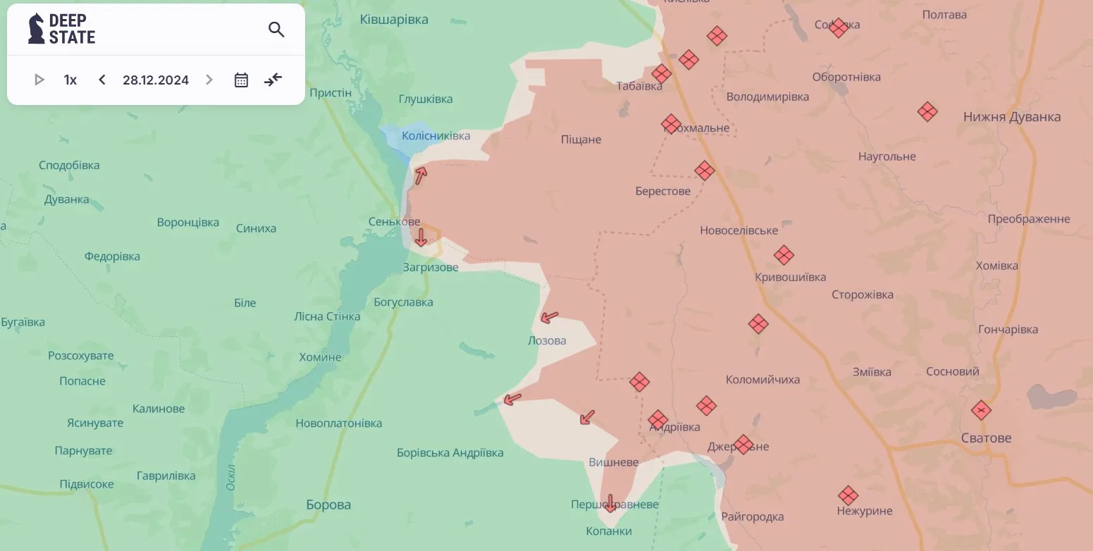 Куп'янський напрямок Куп'янський напрямок