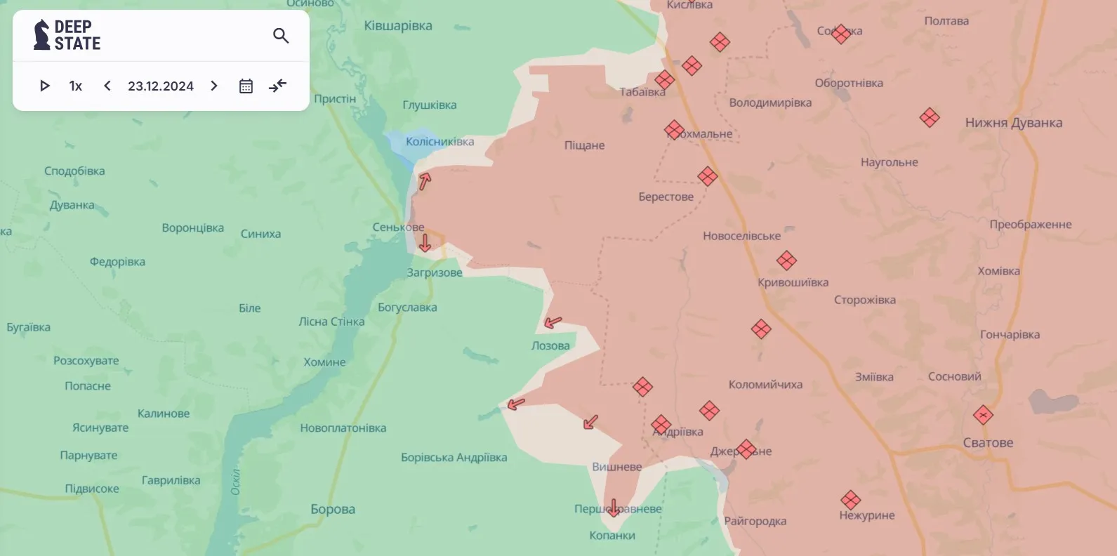 Куп'янський напрямок Куп'янський напрямок