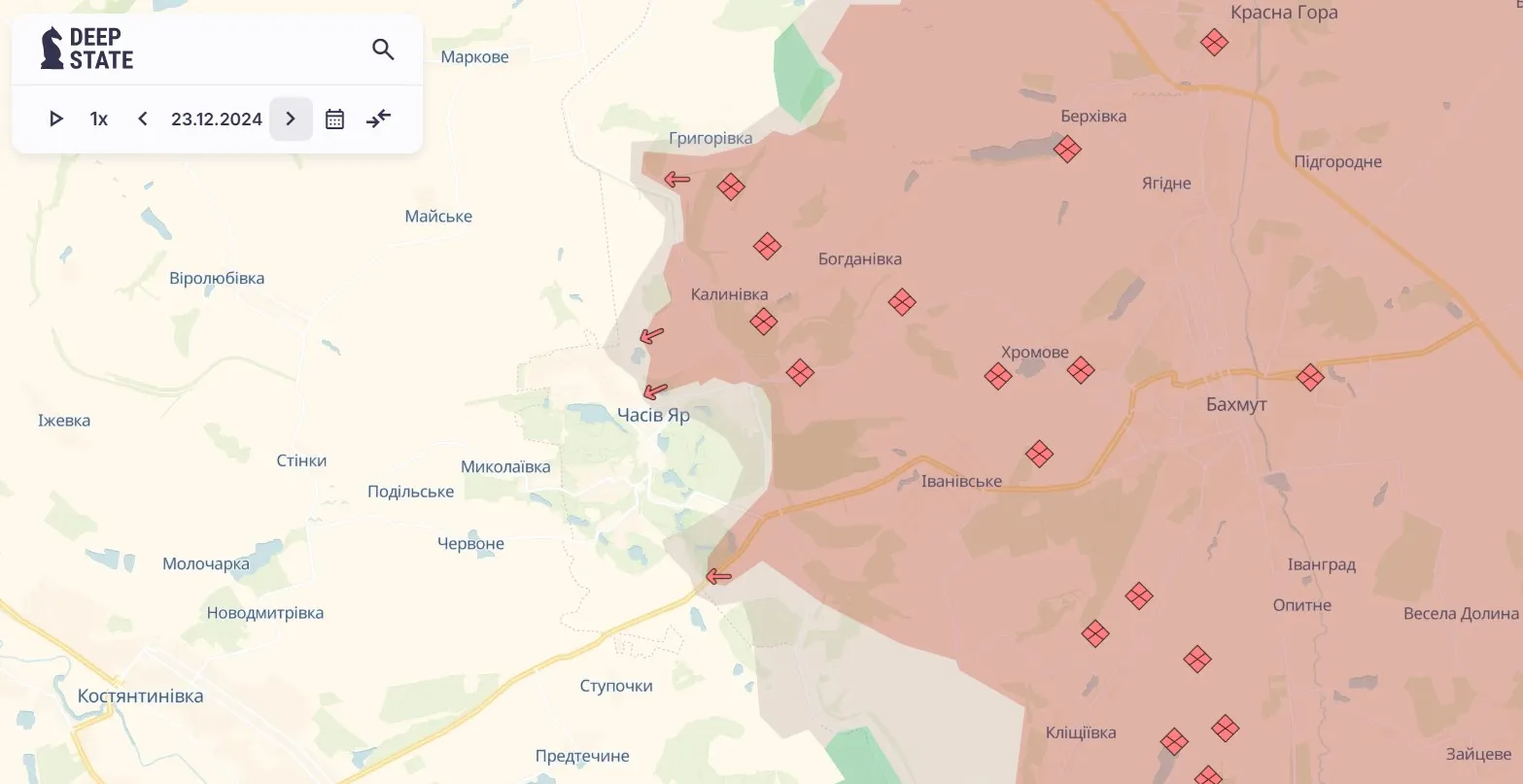 Краматорський напрямок Краматорський напрямок