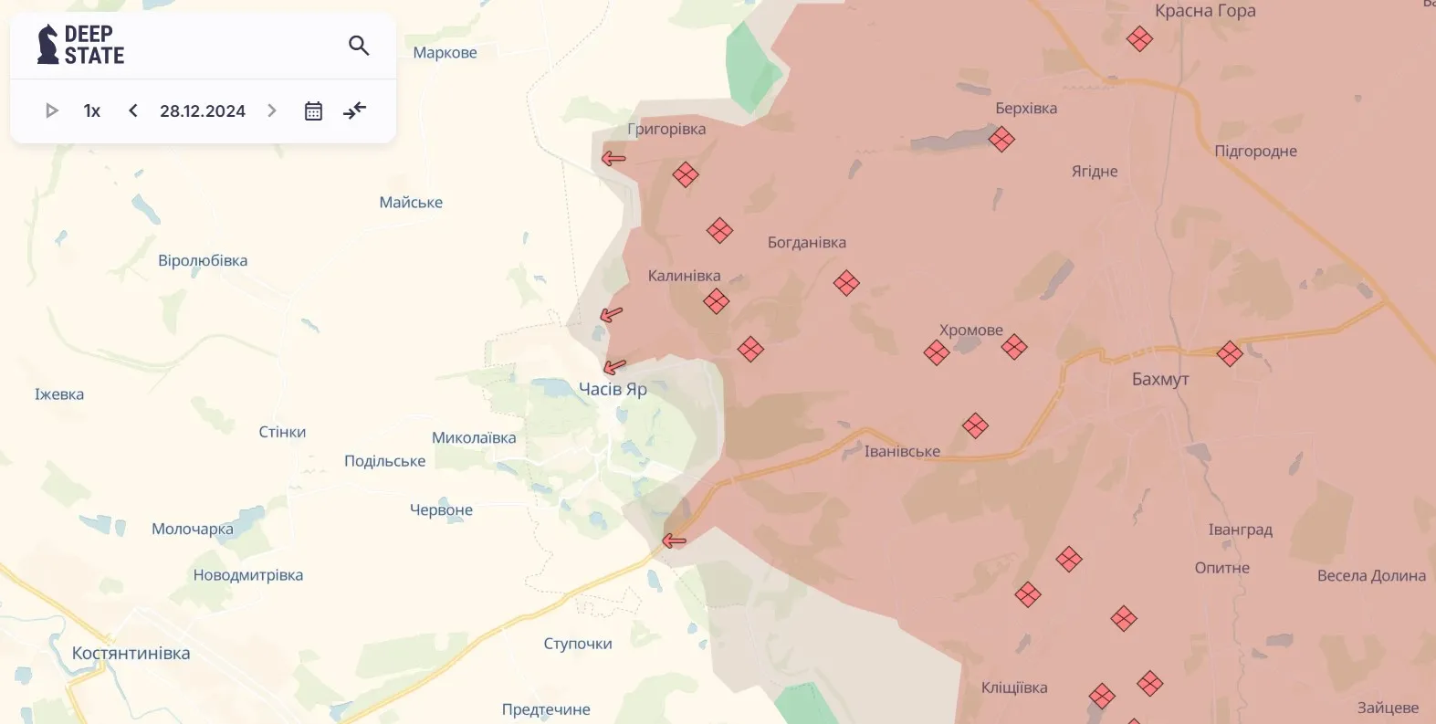 Краматорський напрямок Краматорський напрямок