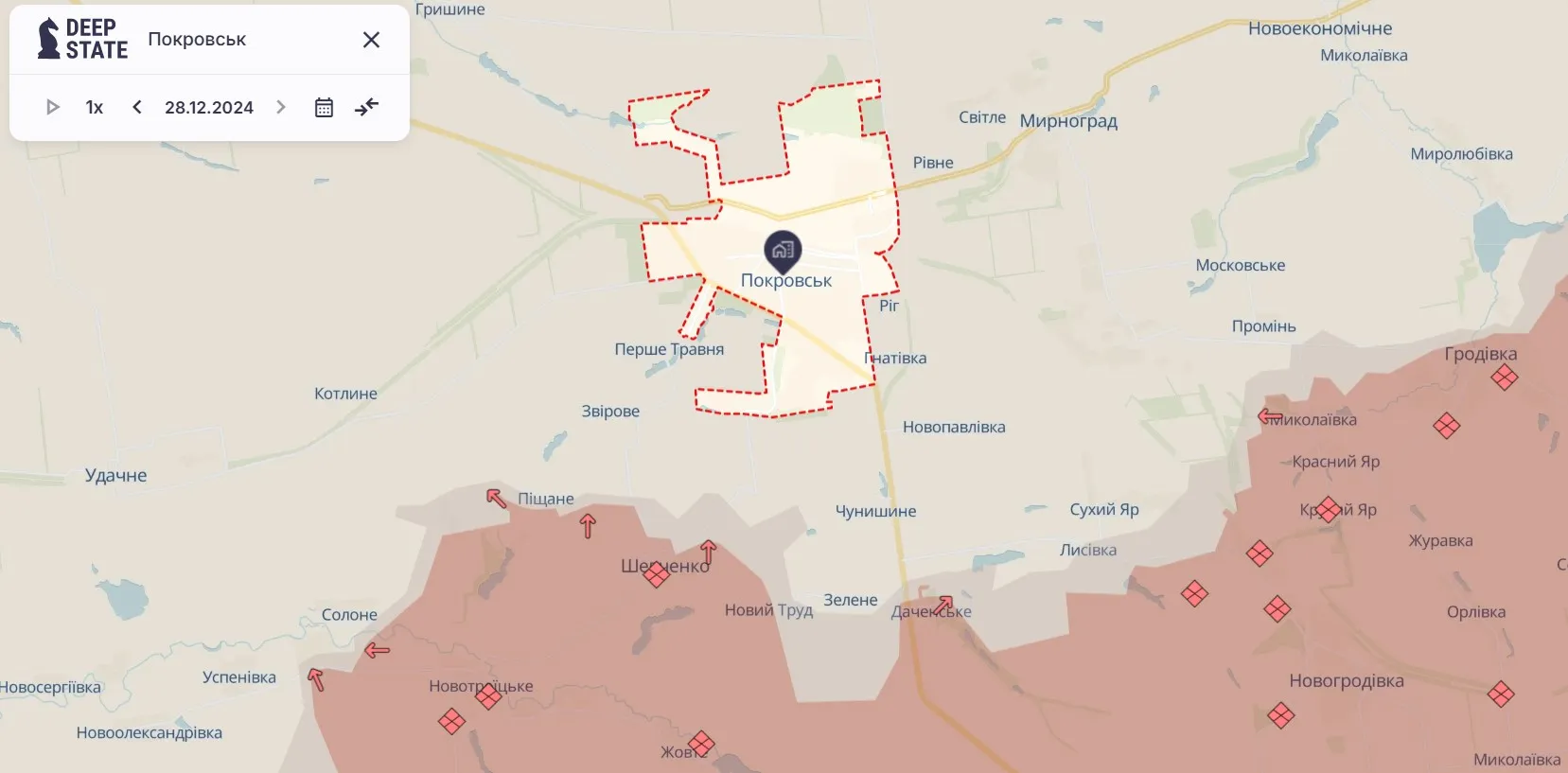 Покровський напрямок Покровський напрямок