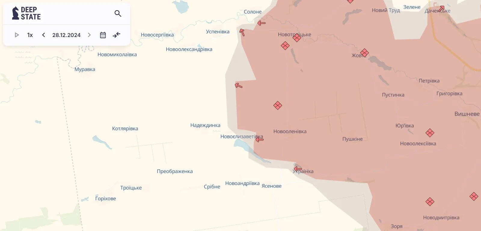 Покровський напрямок Покровський напрямок