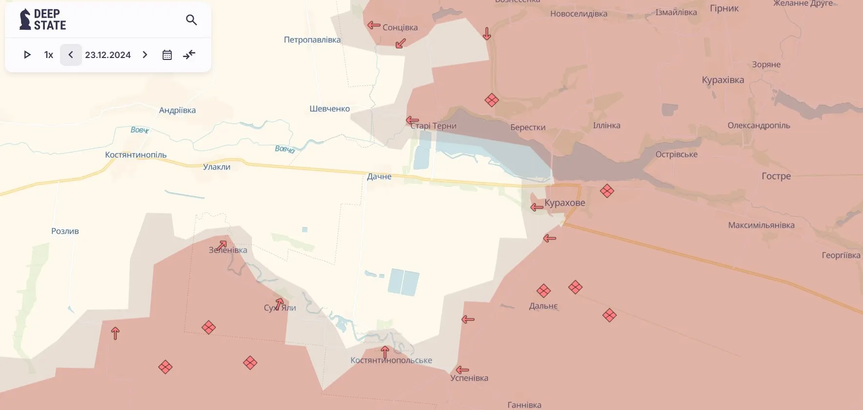 Курахівський напрямок Курахівський напрямок