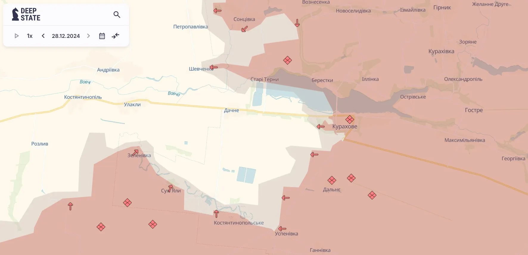 Курахівський напрямок Курахівський напрямок