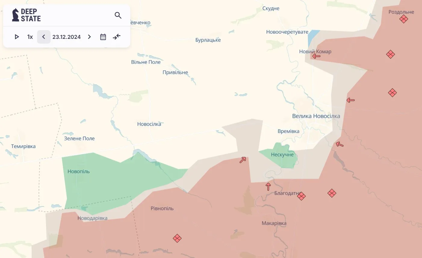 Времівський напрямок