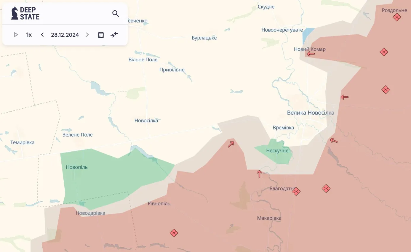 Времівський напрямок