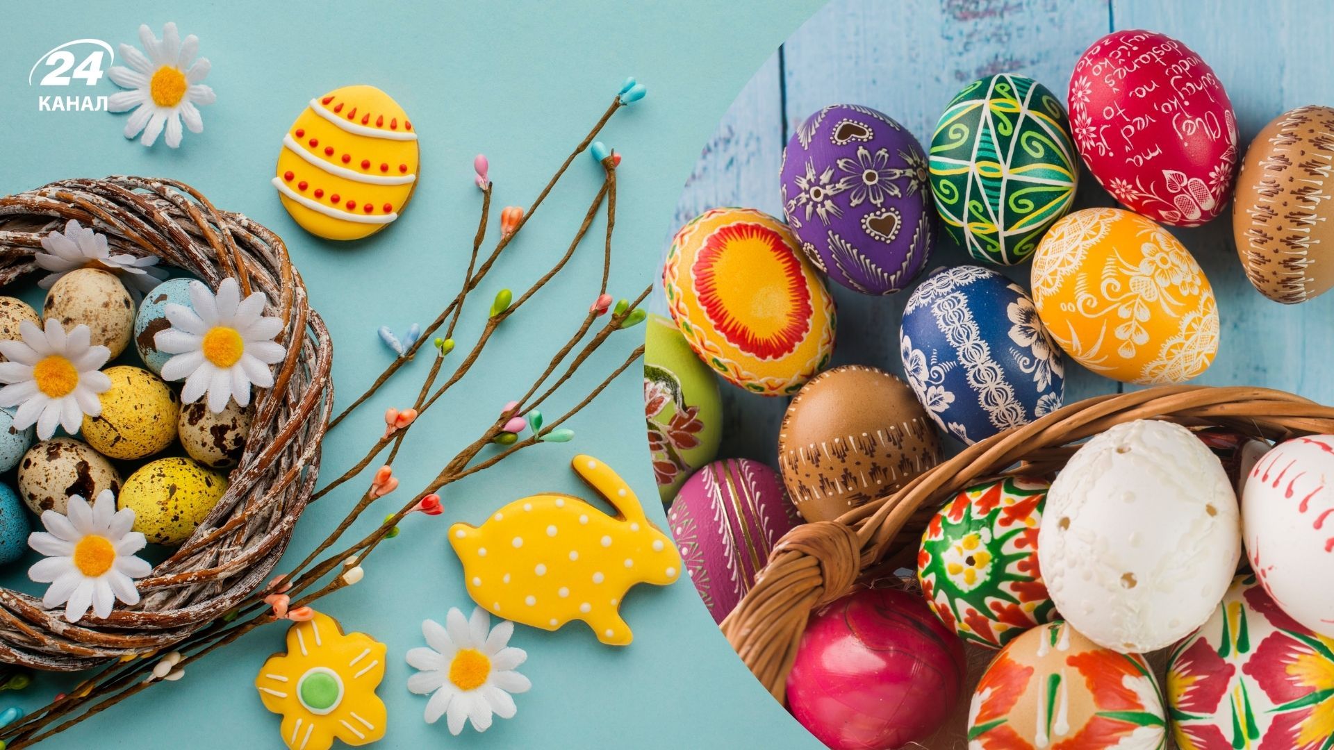 Когда будет Пасха 2025 Когда будет Пасха 2025