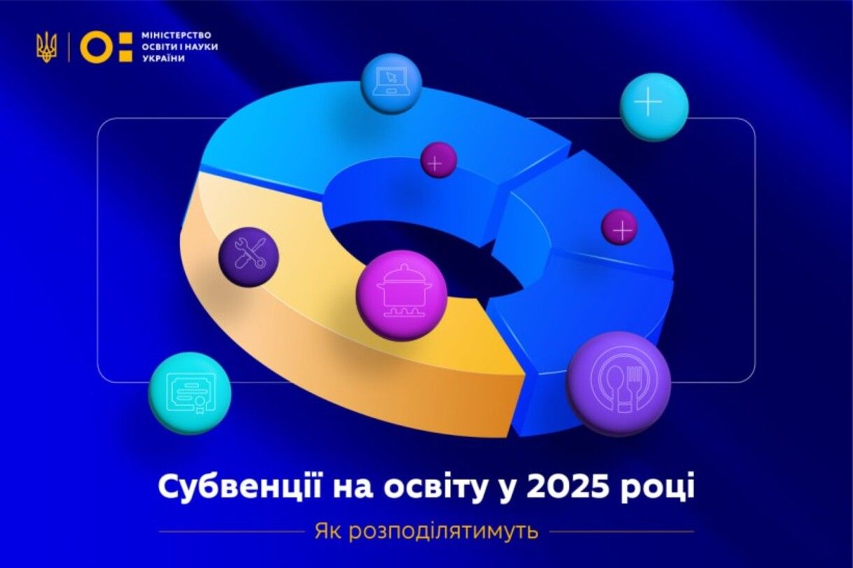 Кошти на освіту у 2025 році - скільки виділять на укриття, НУШ, харчоблоки Кошти на освіту у 2025 році - скільки виділять на укриття, НУШ, харчоблоки