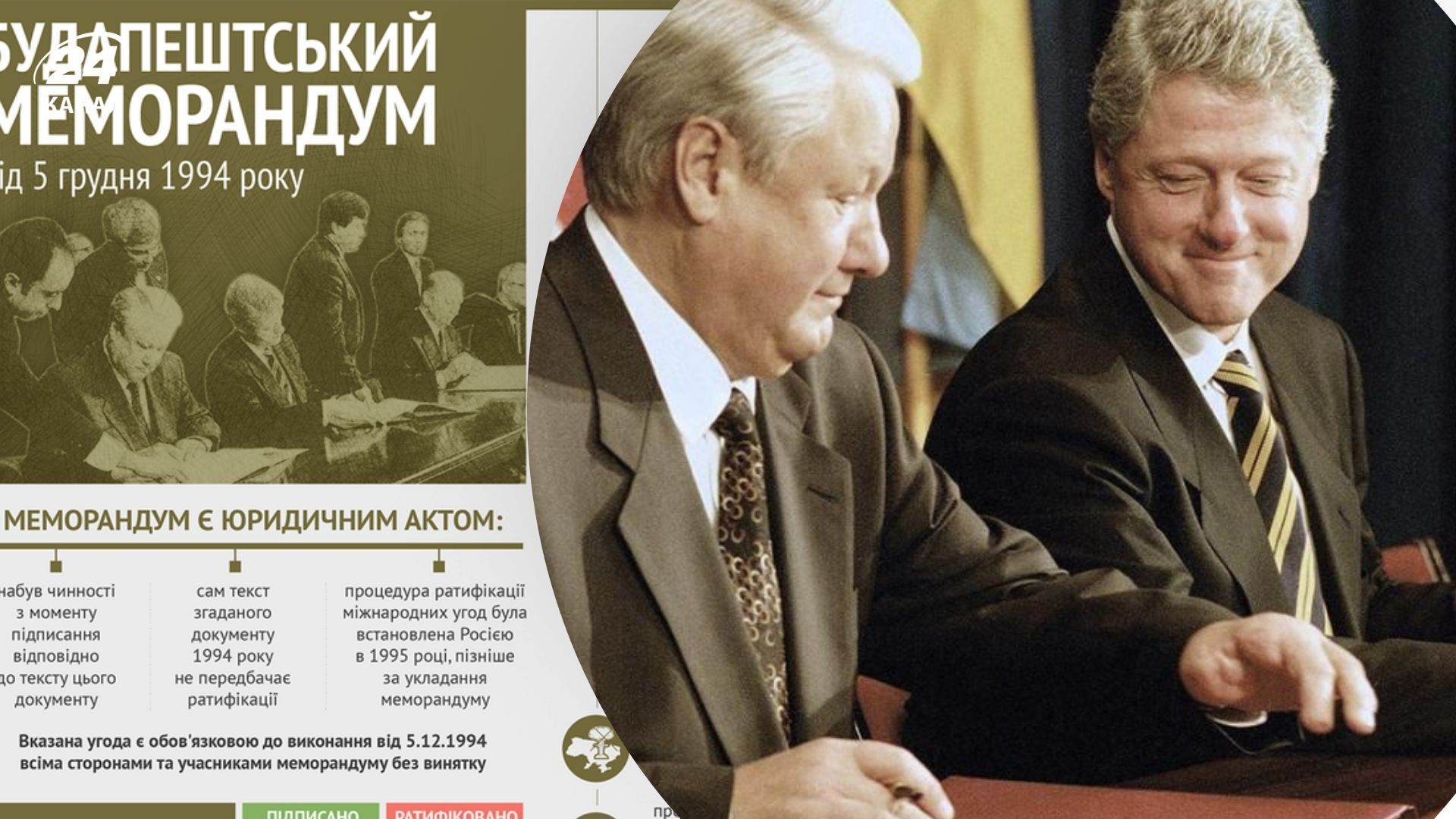 Безпеку Україні мають гарантувати країни з проукраїнською позицією