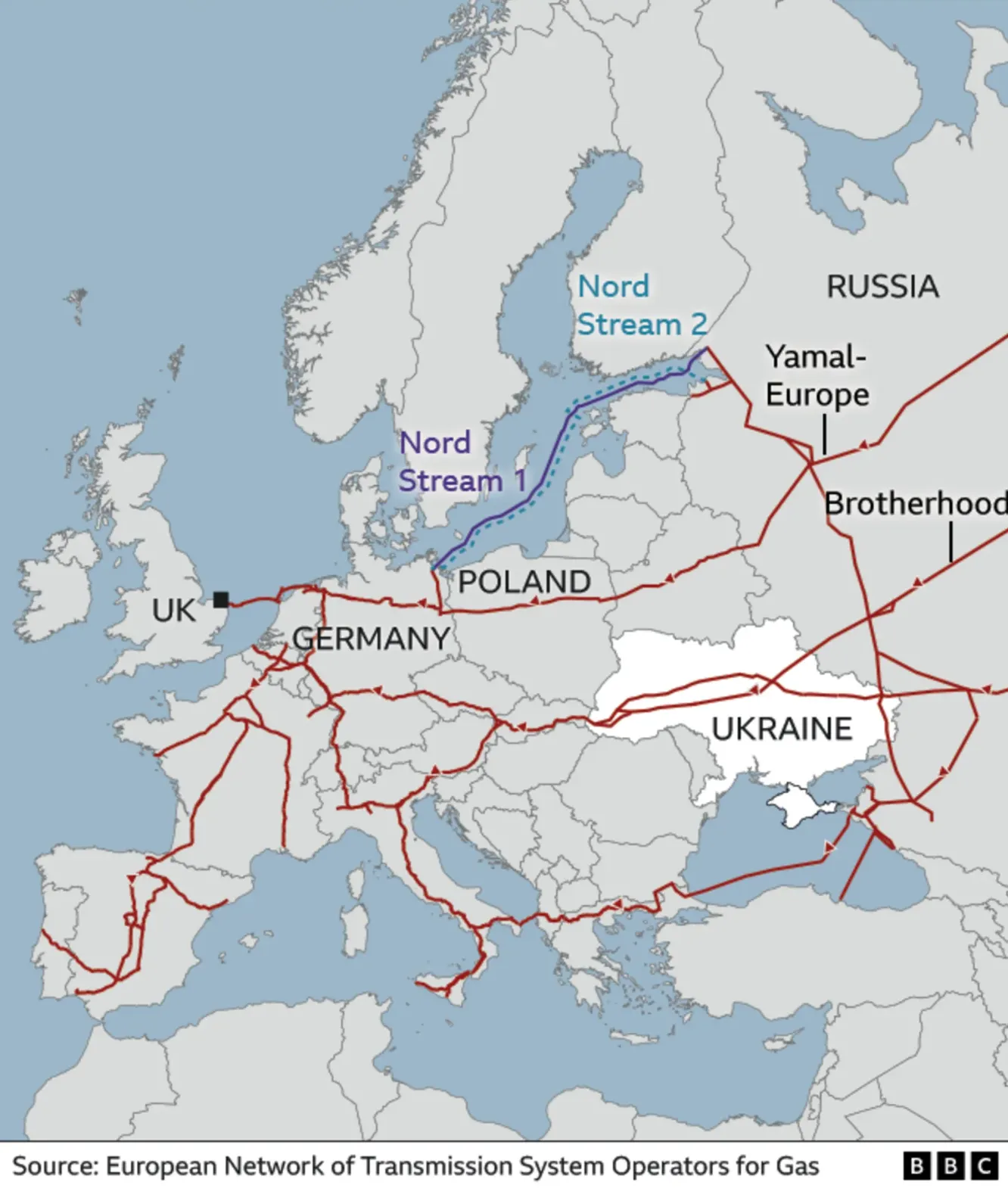 російський газ у Європі карта