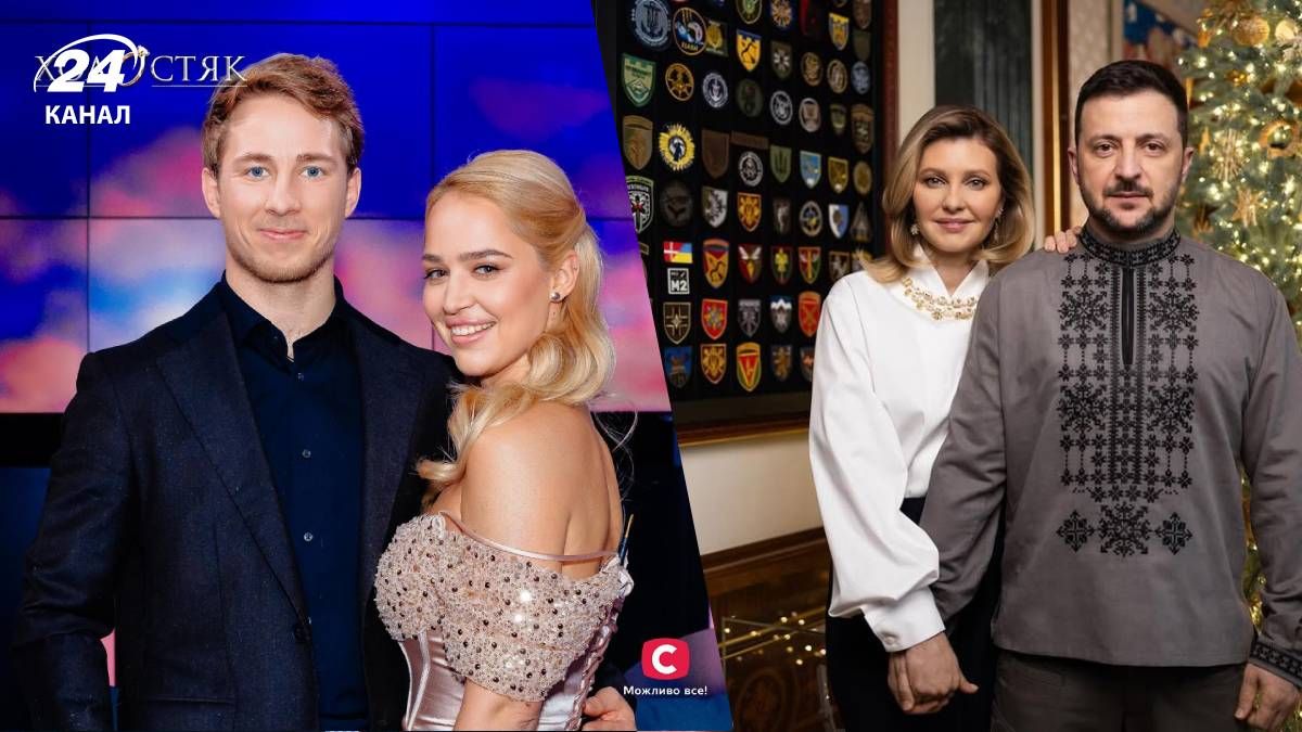 Підсумки тижня Підсумки тижня