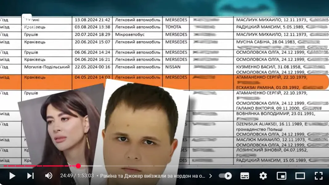 Рамина Эсхакзай вместе с Джокером выезжала в одной машине за границу Рамина Эсхакзай вместе с Джокером выезжала в одной машине за границу