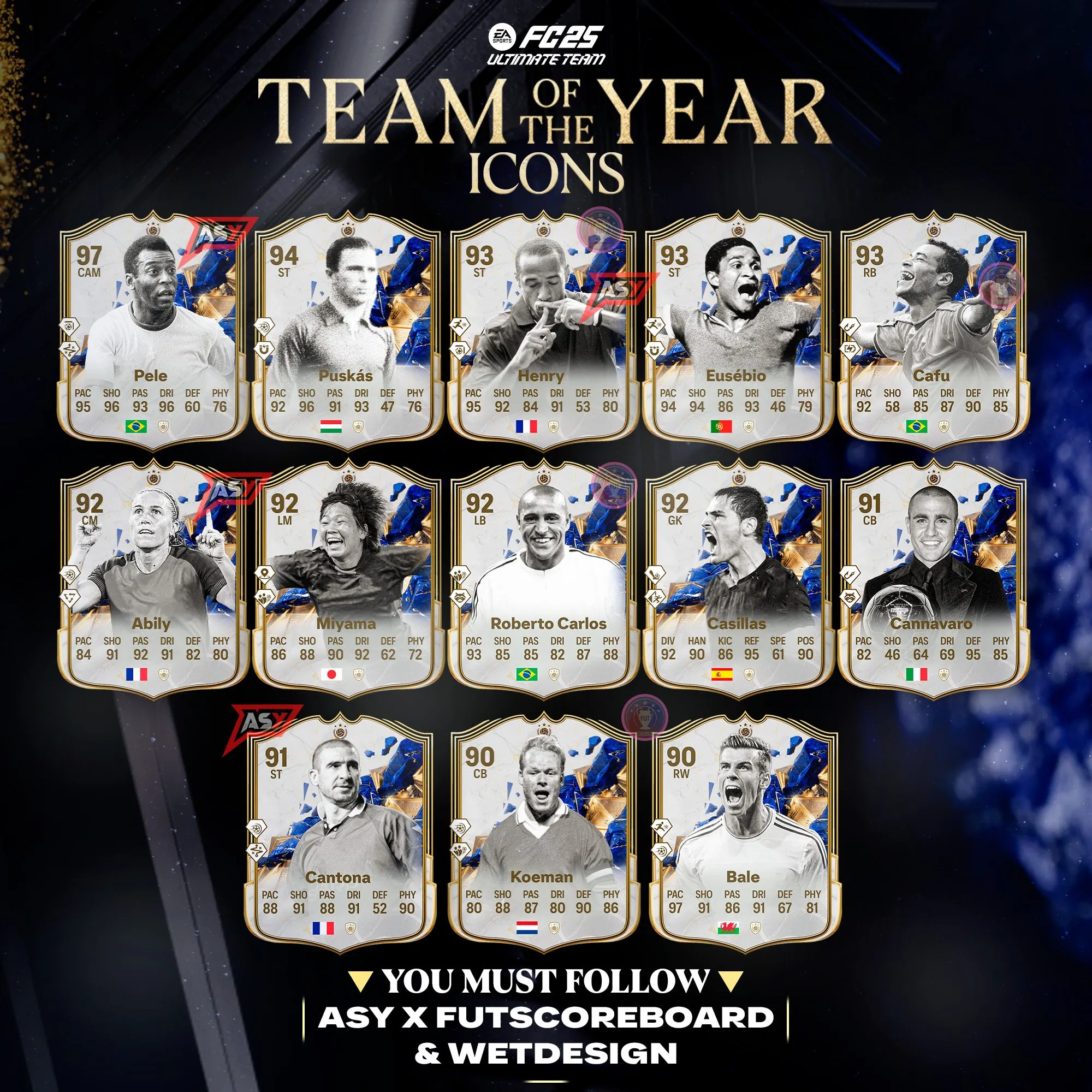 TOTY легенды в EA FC 25 TOTY легенды в EA FC 25