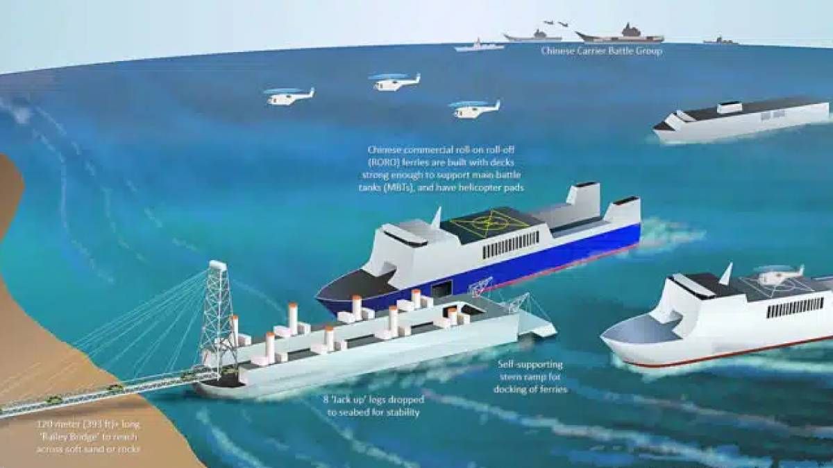 Китай будує нові судна задля вторгнення на Тайвань Китай будує нові судна задля вторгнення на Тайвань