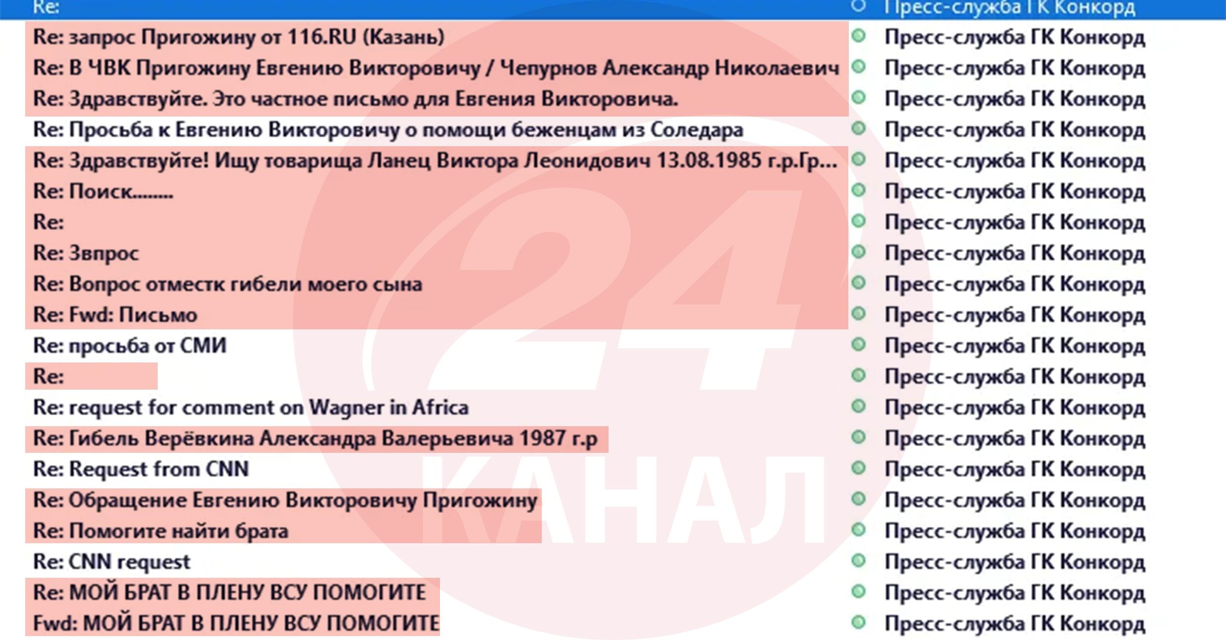Злам пошти ПВК "Вагнера" – розслідування