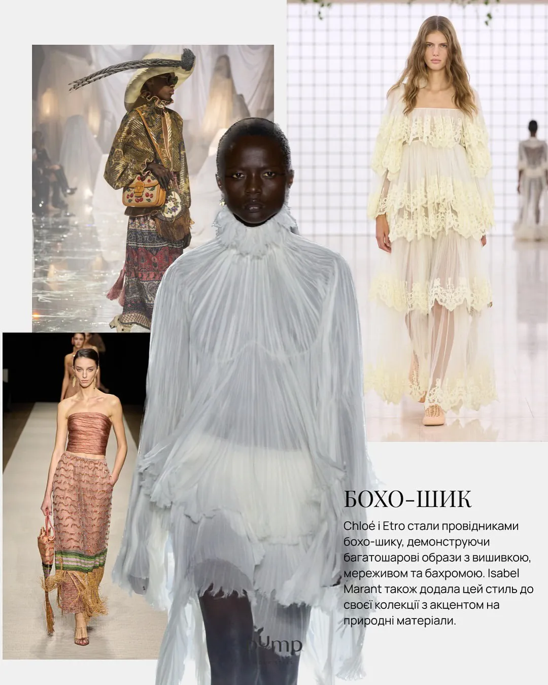 Головні тренди 2025 року Головні тренди 2025 року