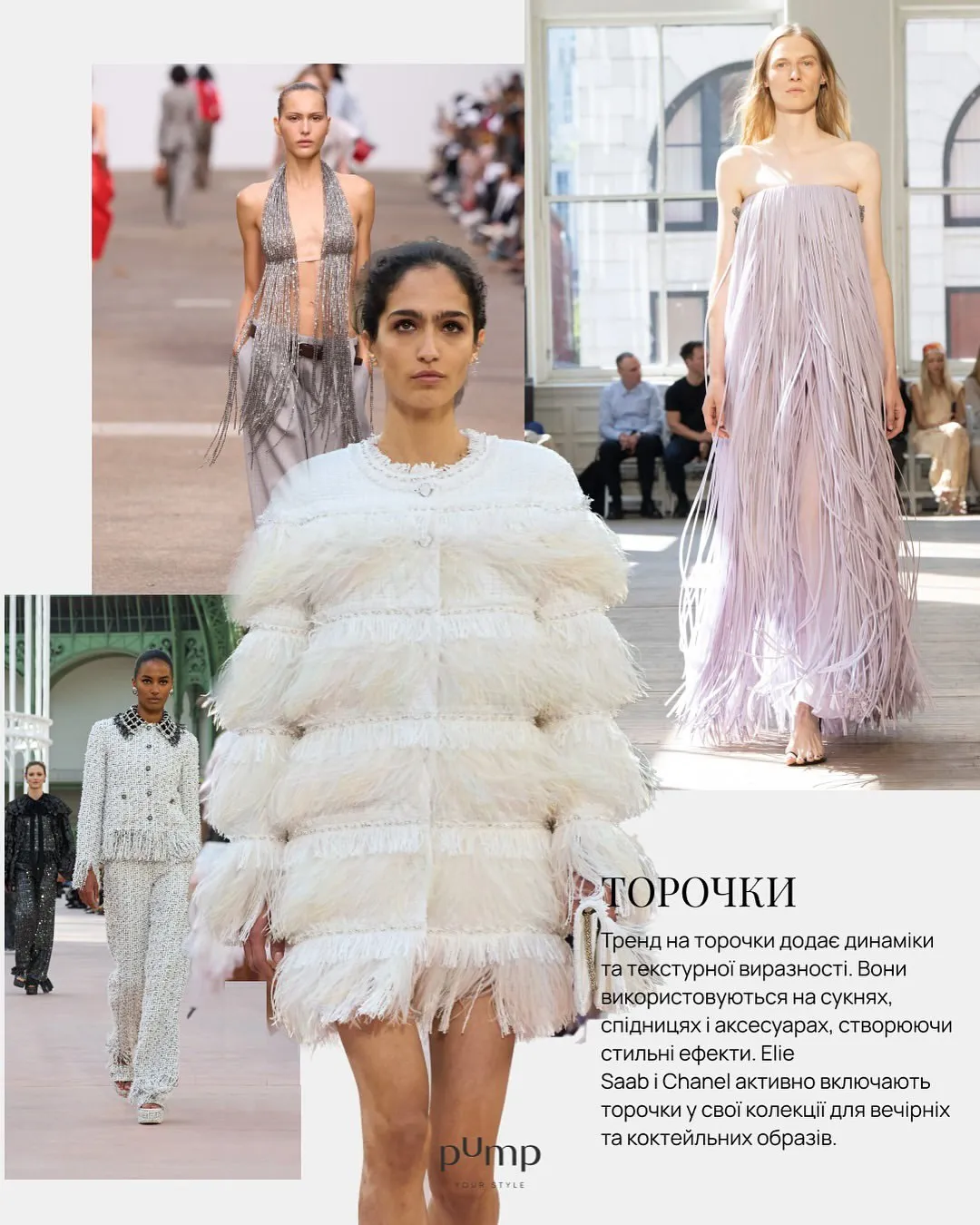 Головні тренди 2025 року Головні тренди 2025 року