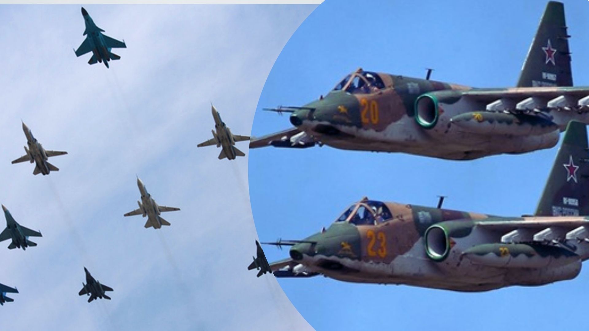 Авиация России Авиация России