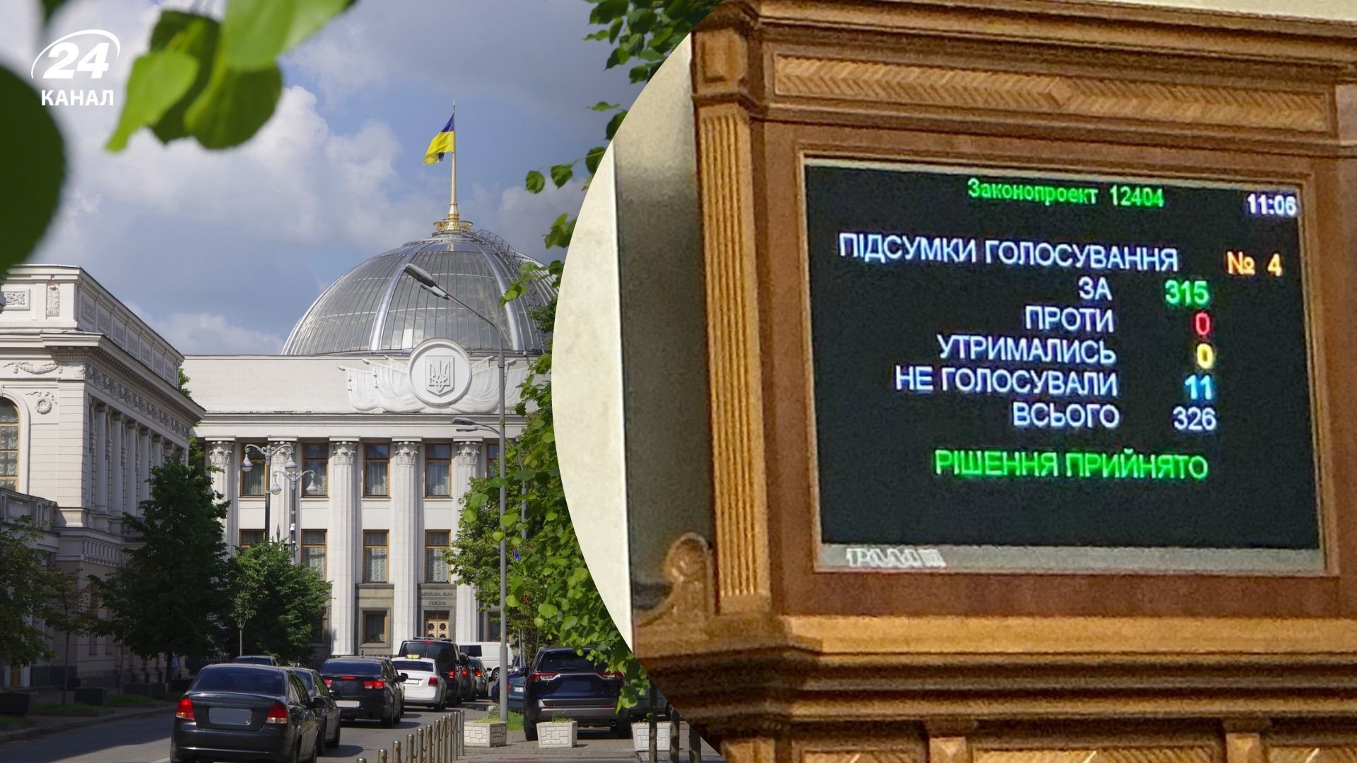 Верховная Рада продлила действие военного положения и мобилизации на 90 суток - 24 Канал Верховная Рада продлила действие военного положения и мобилизации на 90 суток - 24 Канал