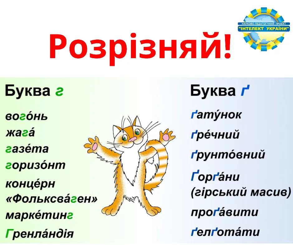 у яких словах є літера ґ у яких словах є літера ґ