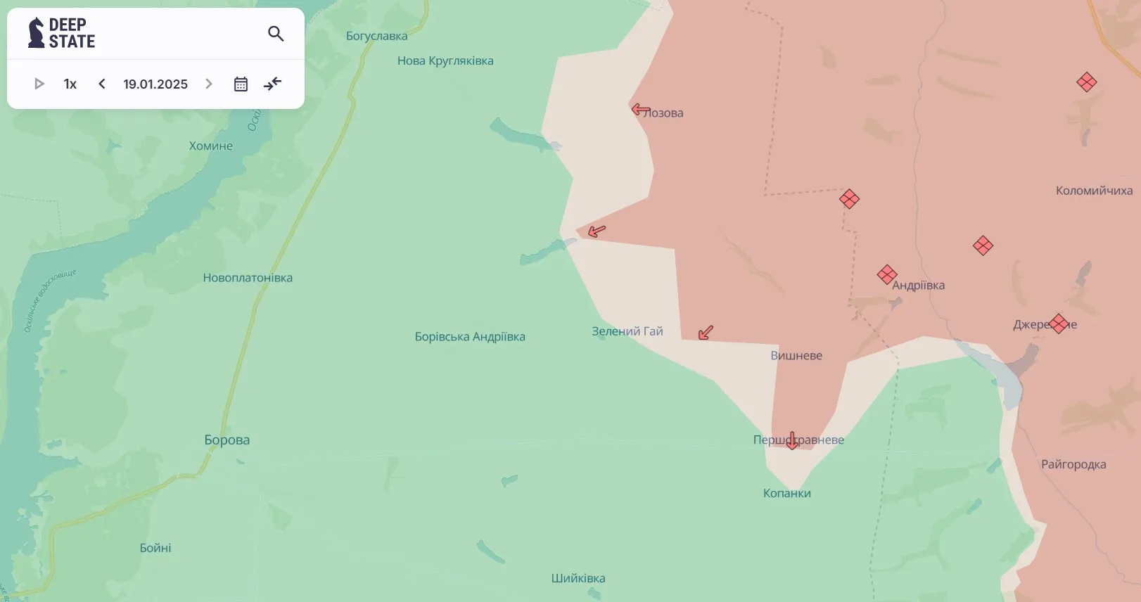 Купянское направление Купянское направление