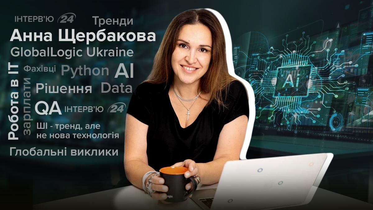 Интервью с Анной Щербаковой Интервью с Анной Щербаковой