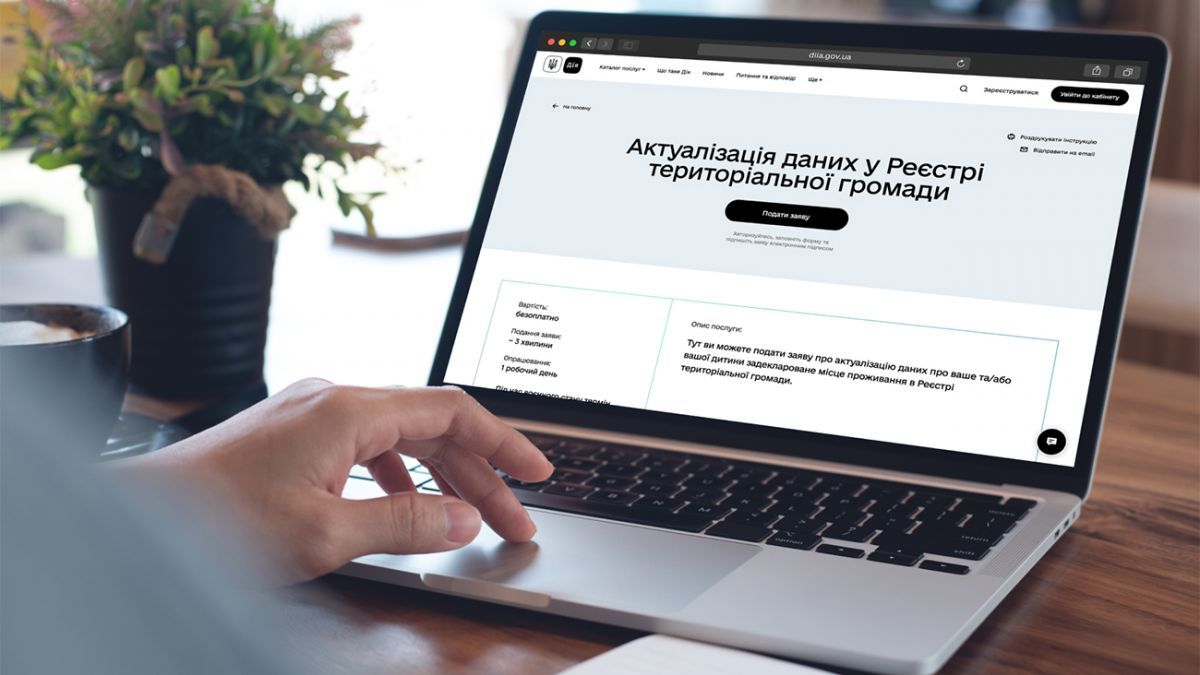 Закрытие ФЛП в Действии Закрытие ФЛП в Действии