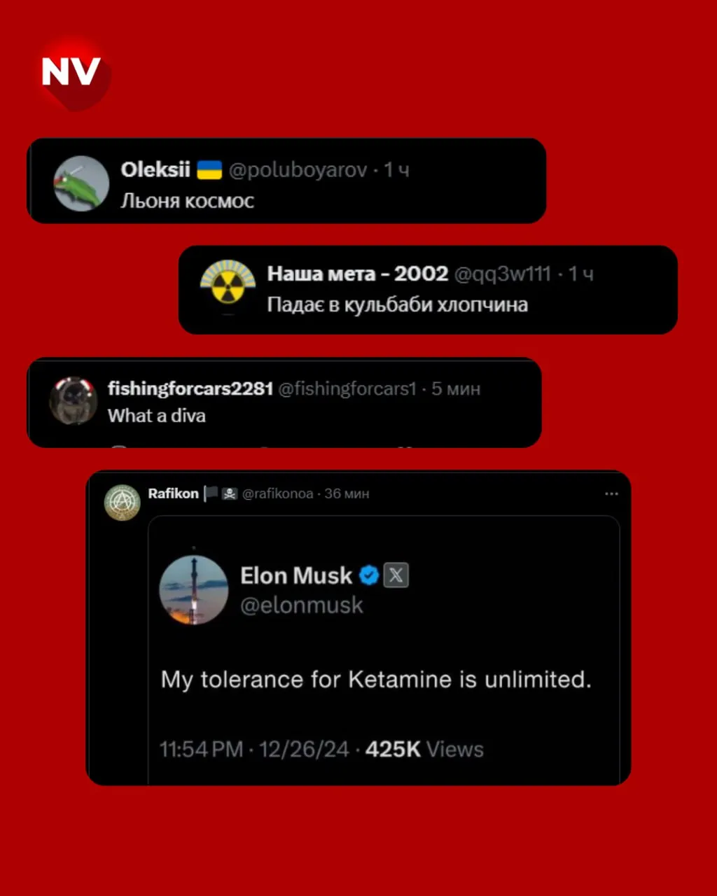 Реакция сети на поведение Маска Реакция сети на поведение Маска