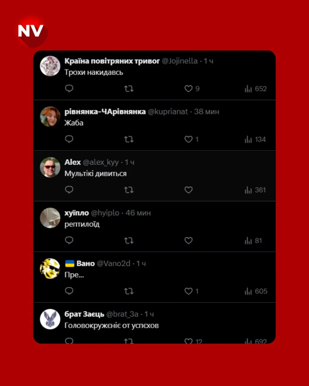 Что о поведении Маска говорят украинцы Что о поведении Маска говорят украинцы