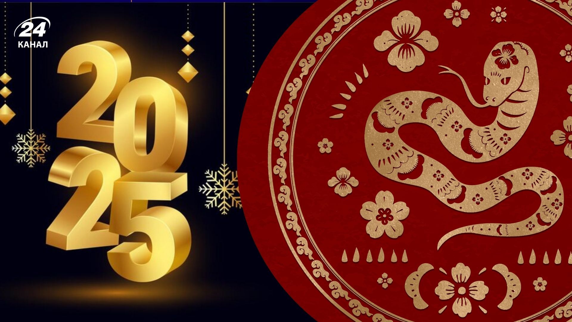 Коли настане 2025 рік за китайським календарем Коли настане 2025 рік за китайським календарем