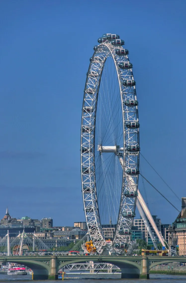 Колесо обозрения London Eye Колесо обозрения London Eye