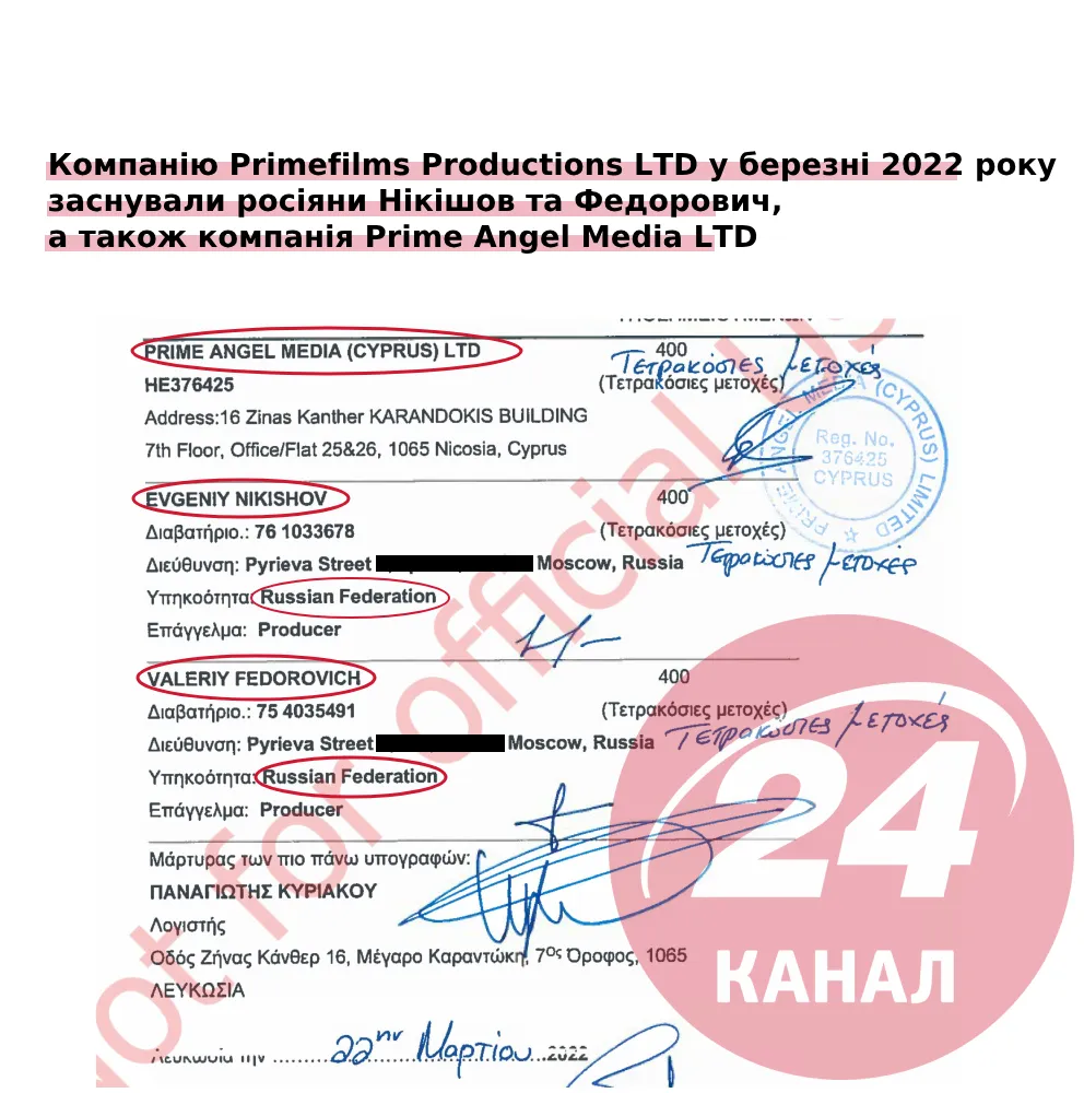 Кто основал компанию Primefilms Productions LTD Кто основал компанию Primefilms Productions LTD