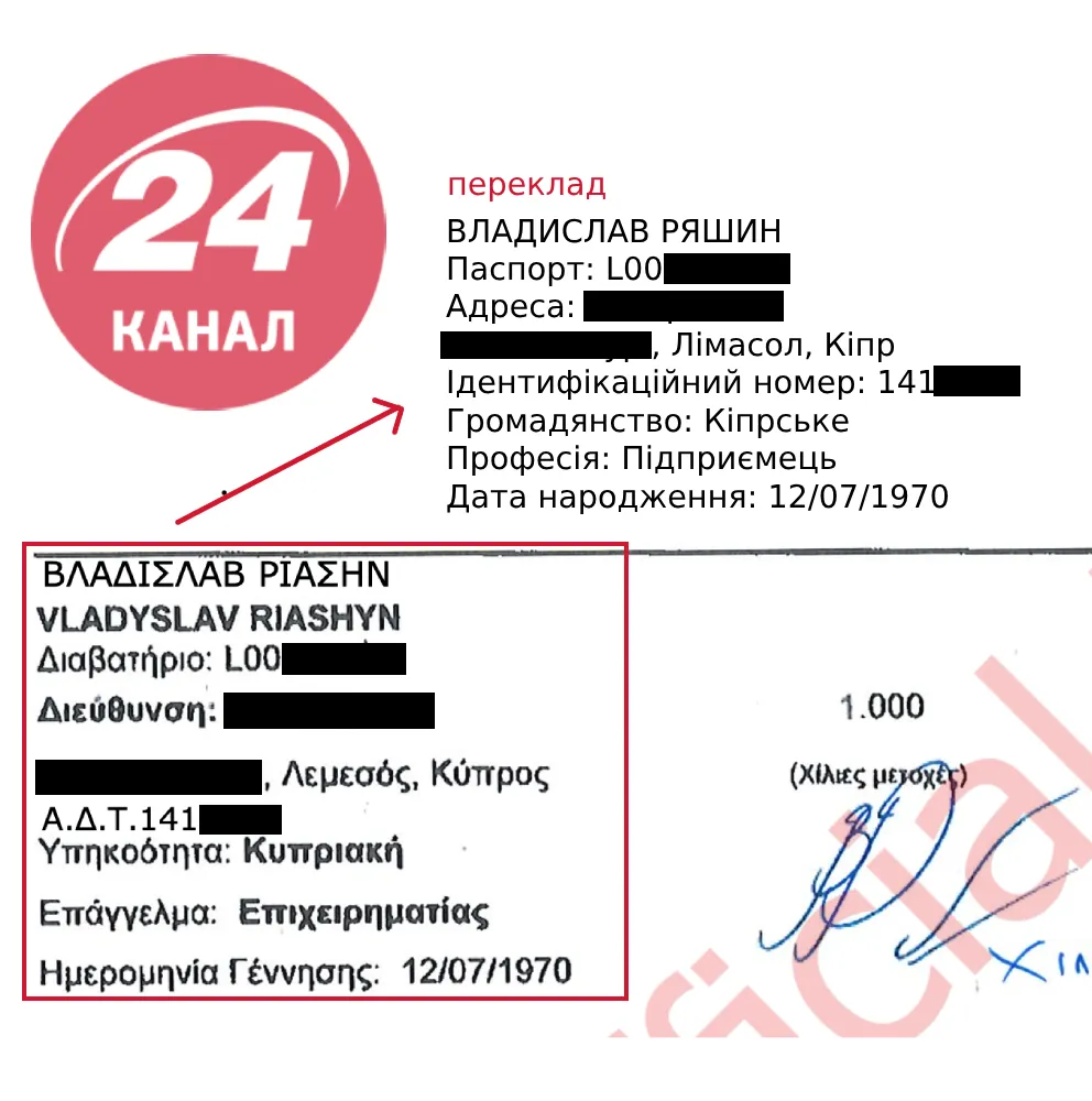 Ряшин имеет гражданство Кипра Ряшин имеет гражданство Кипра