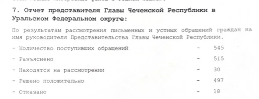 Ільясов розглядає звернення громадян Ільясов розглядає звернення громадян