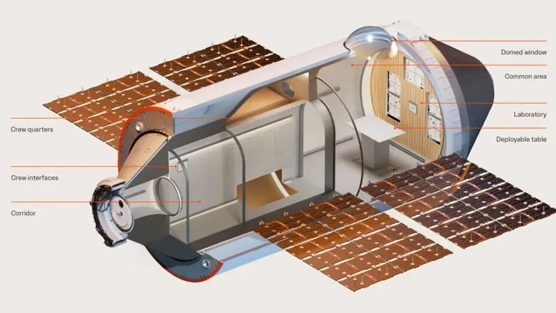 Модуль Haven-1 Модуль Haven-1