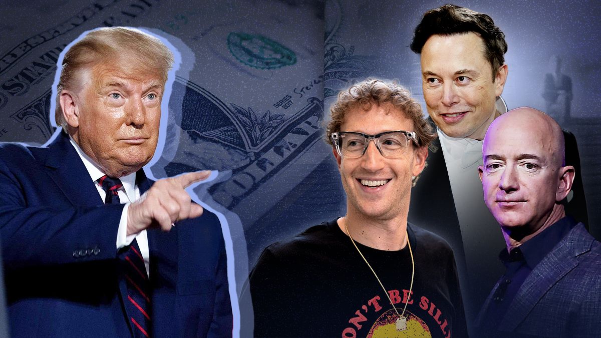 Олигархия в США Олигархия в США