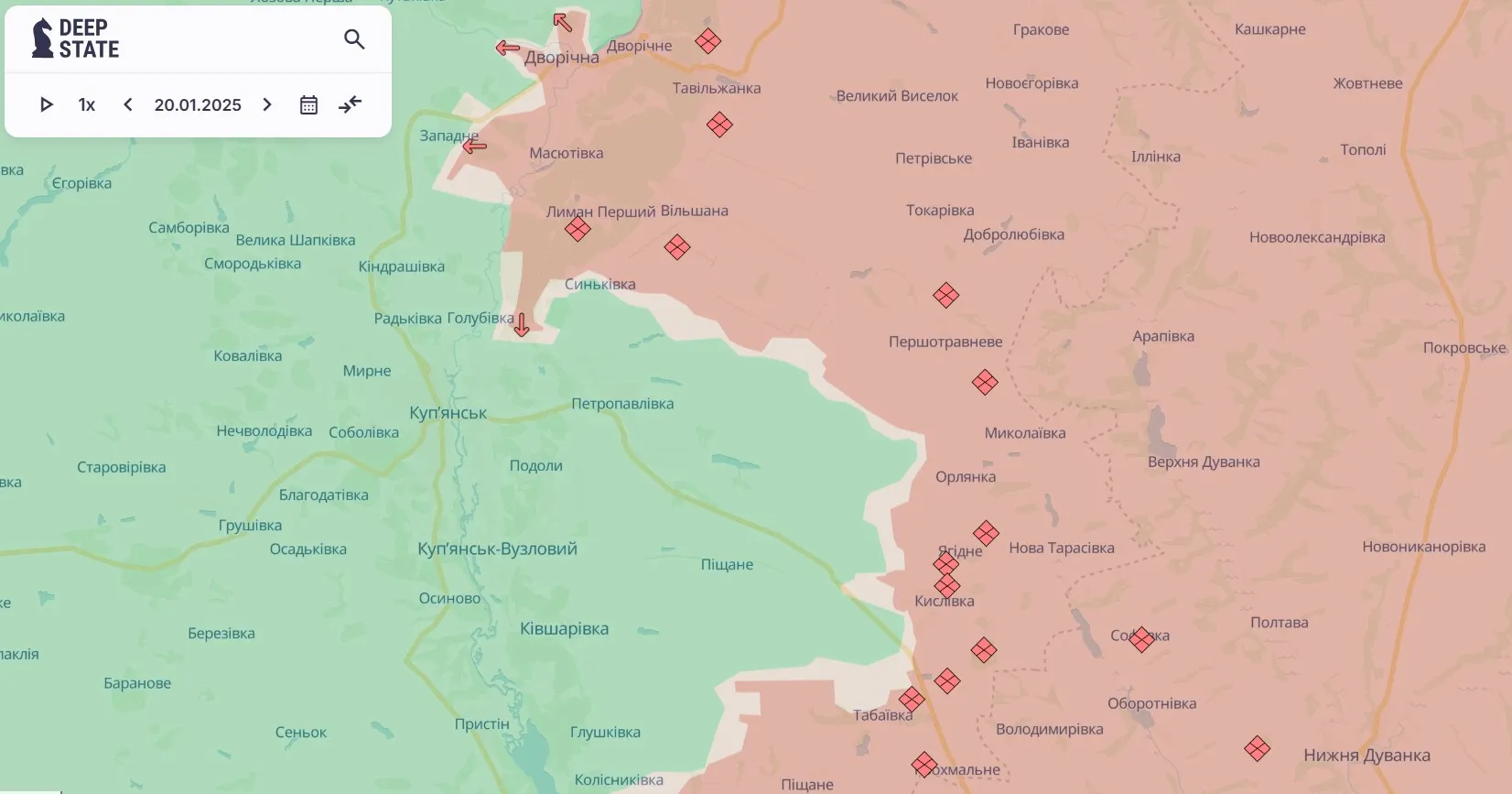 Купянское направление Купянское направление